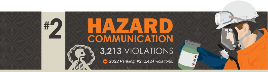 2-hazard-communication-1