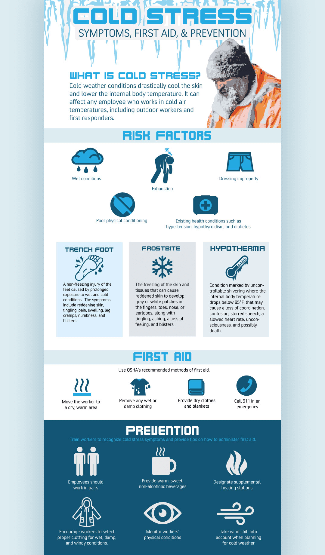 Cold-stress-infographic-no-footer