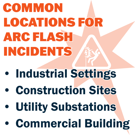 List of the 4 most common locations for arc flash incidents.
