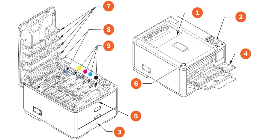 front-view-duralabel-catalyst