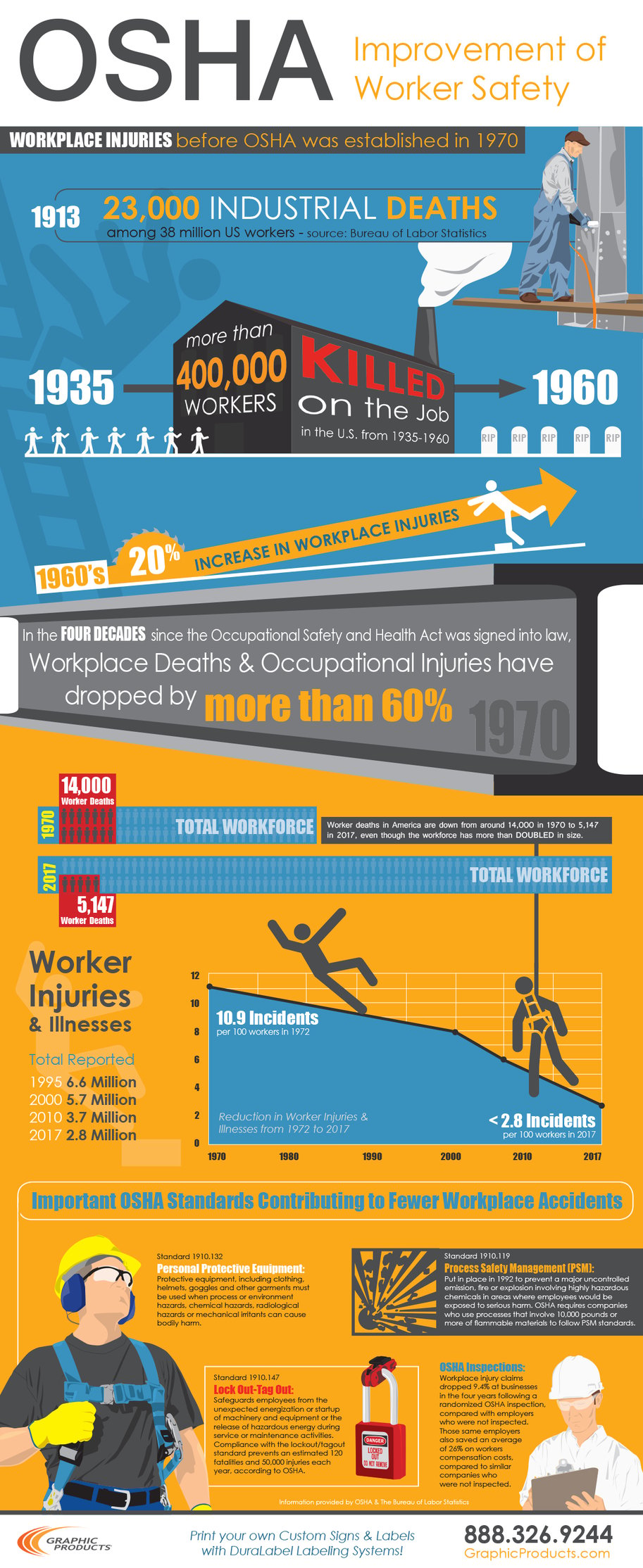 osha-improvement-of-worker-safety-infographic