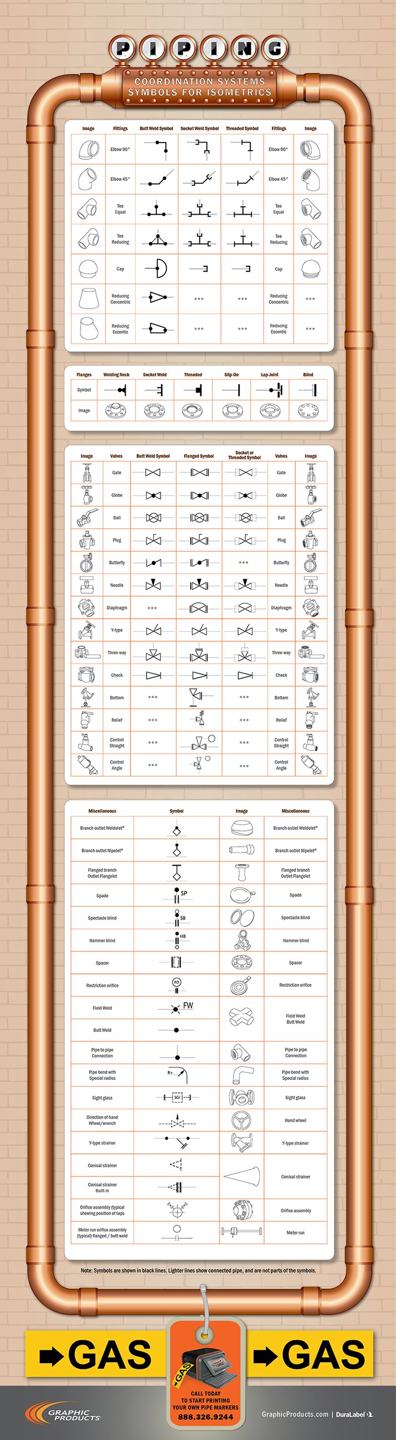 pipe-fittings-infographic