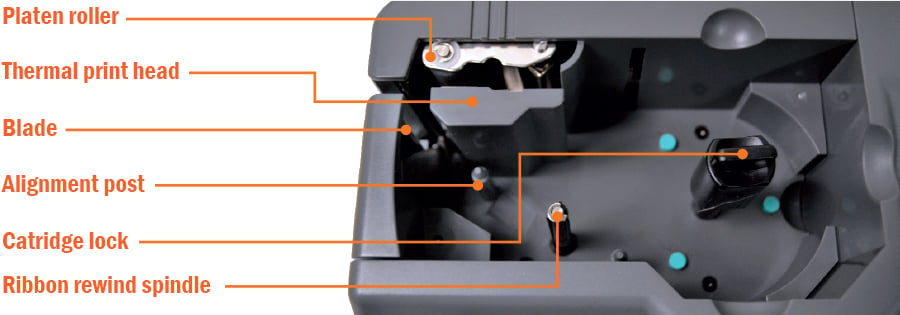 print-cartridge-diagram-duralabel-lobo
