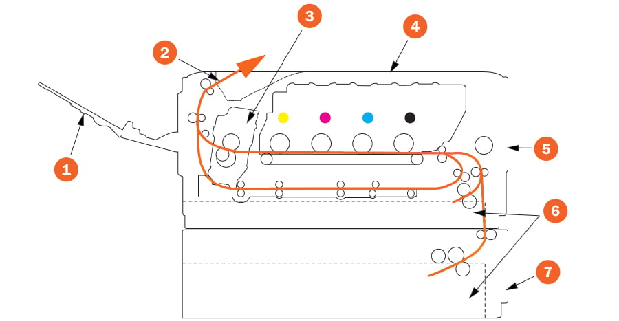 printer-diagram-duralabel-catalyst