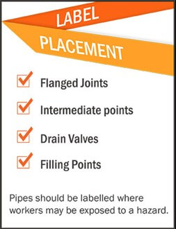 uk-pipe-marking-float 2