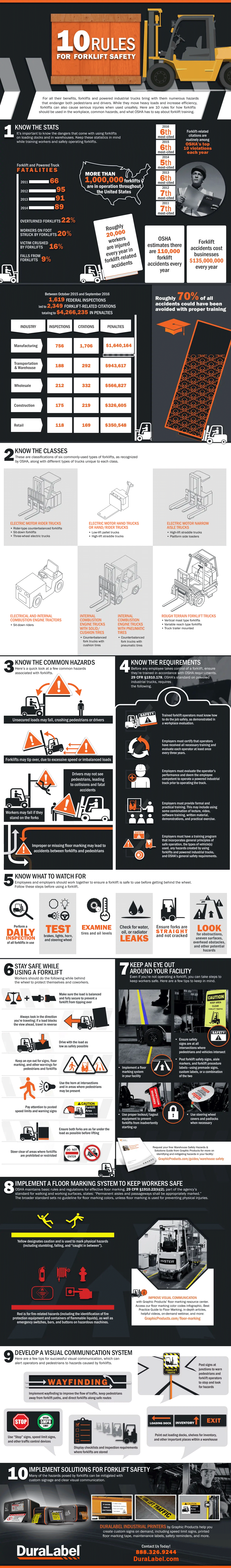 10 Forklift Safety Rules Infographic