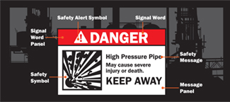 five-ways-to-meet-osha-requirements-safety-signs-float