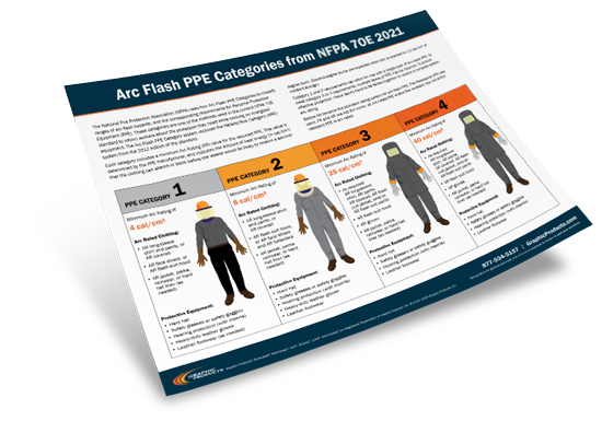 Arc Flash Pppe Guide