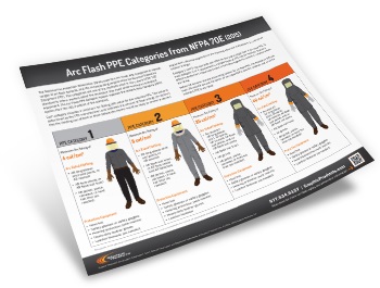 Arc flash PPE guide