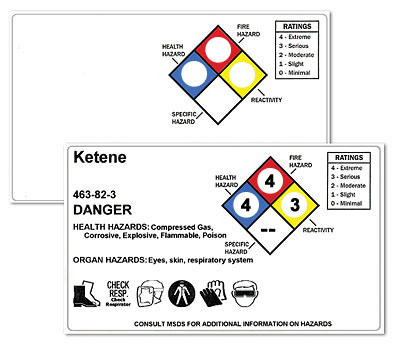 nfpa-labels