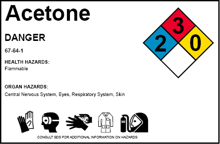 A modified label with the NFPA diamond and additional elements