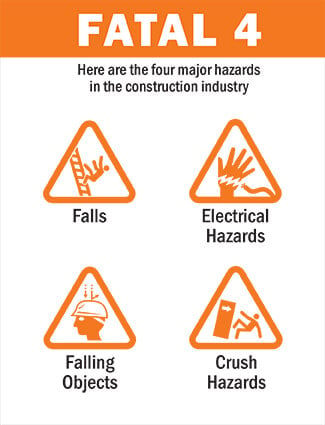 Construction Fatal Four infographic of the four major hazards.