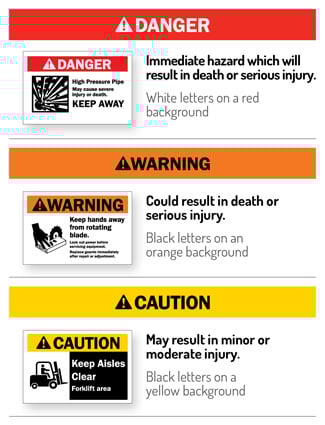 osha-safety-signs-article-floater