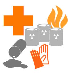 Parts 4-8: First Aid, Fire-Fighting, Spills, Storage, and PPE