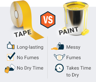 Floor tape vs floor paint benefits
