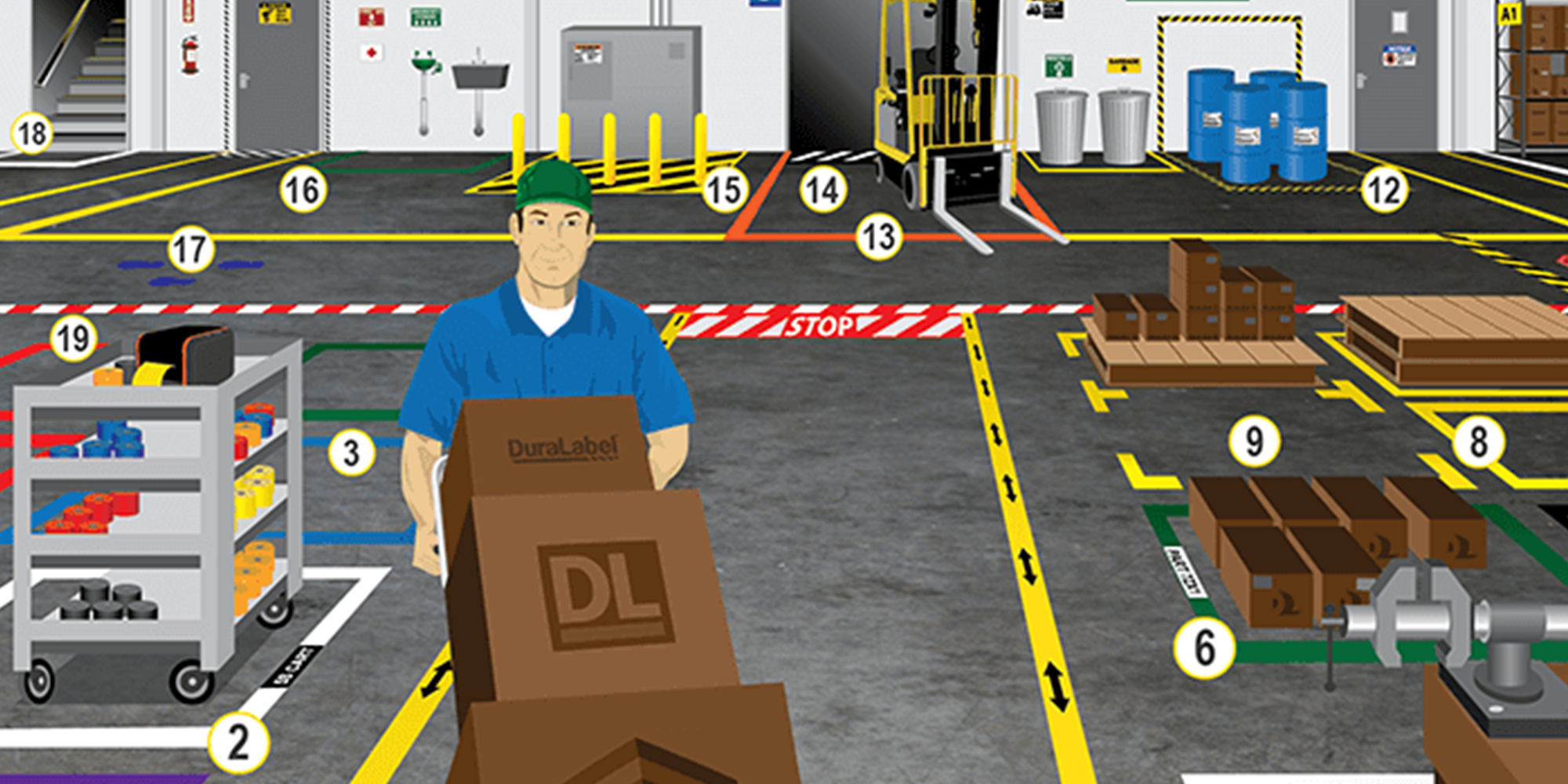 Floor Marking Placement Guide