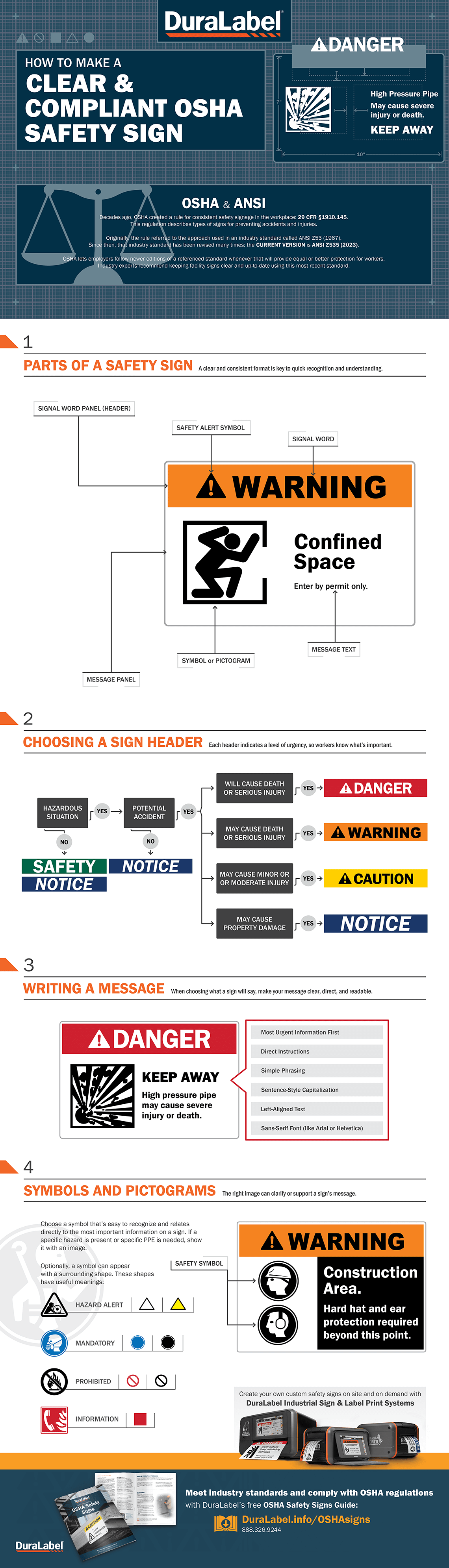 Infographic: How to create OSHA compliant Safety Signs