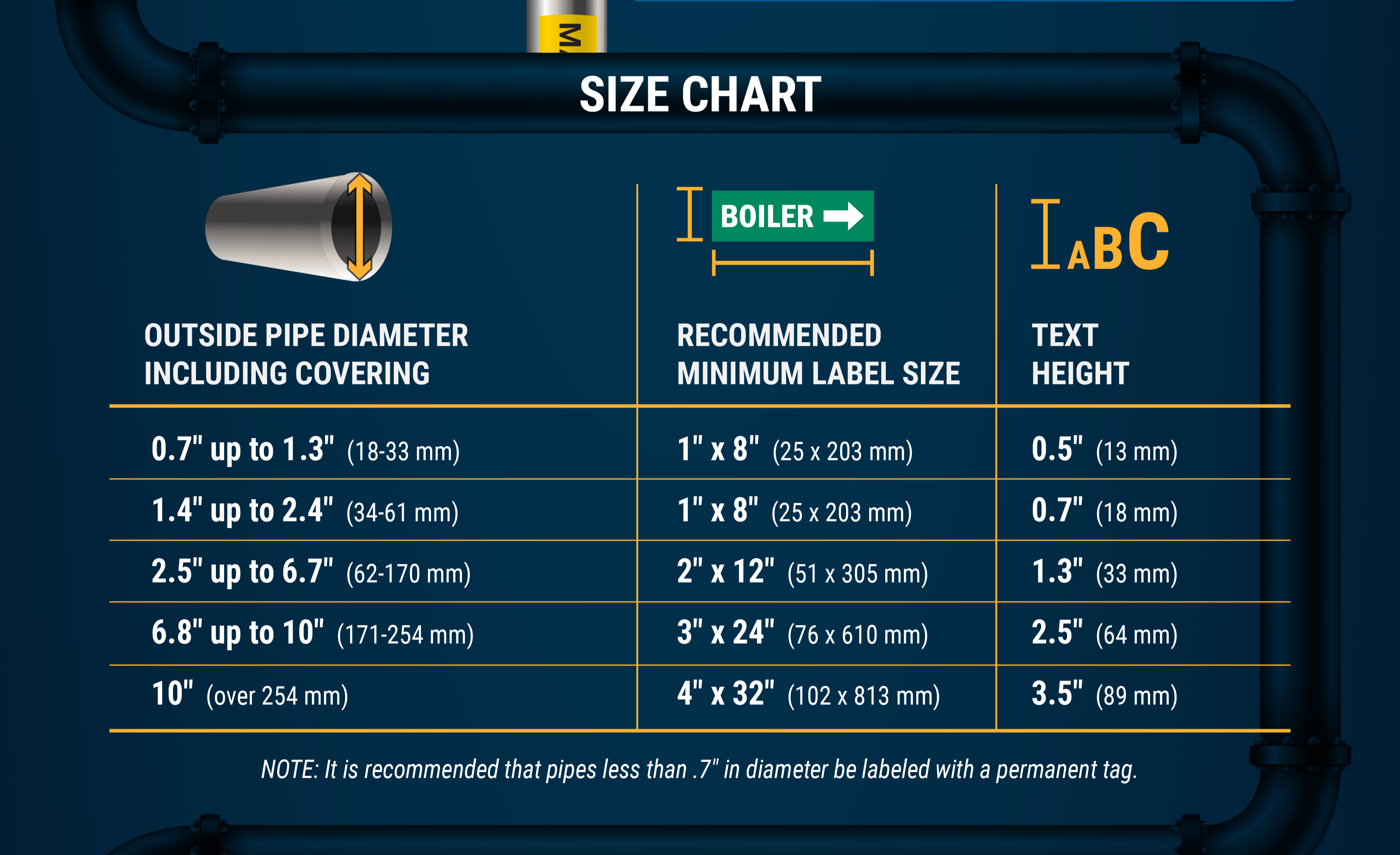 pipe-marking-infographic_2026-2