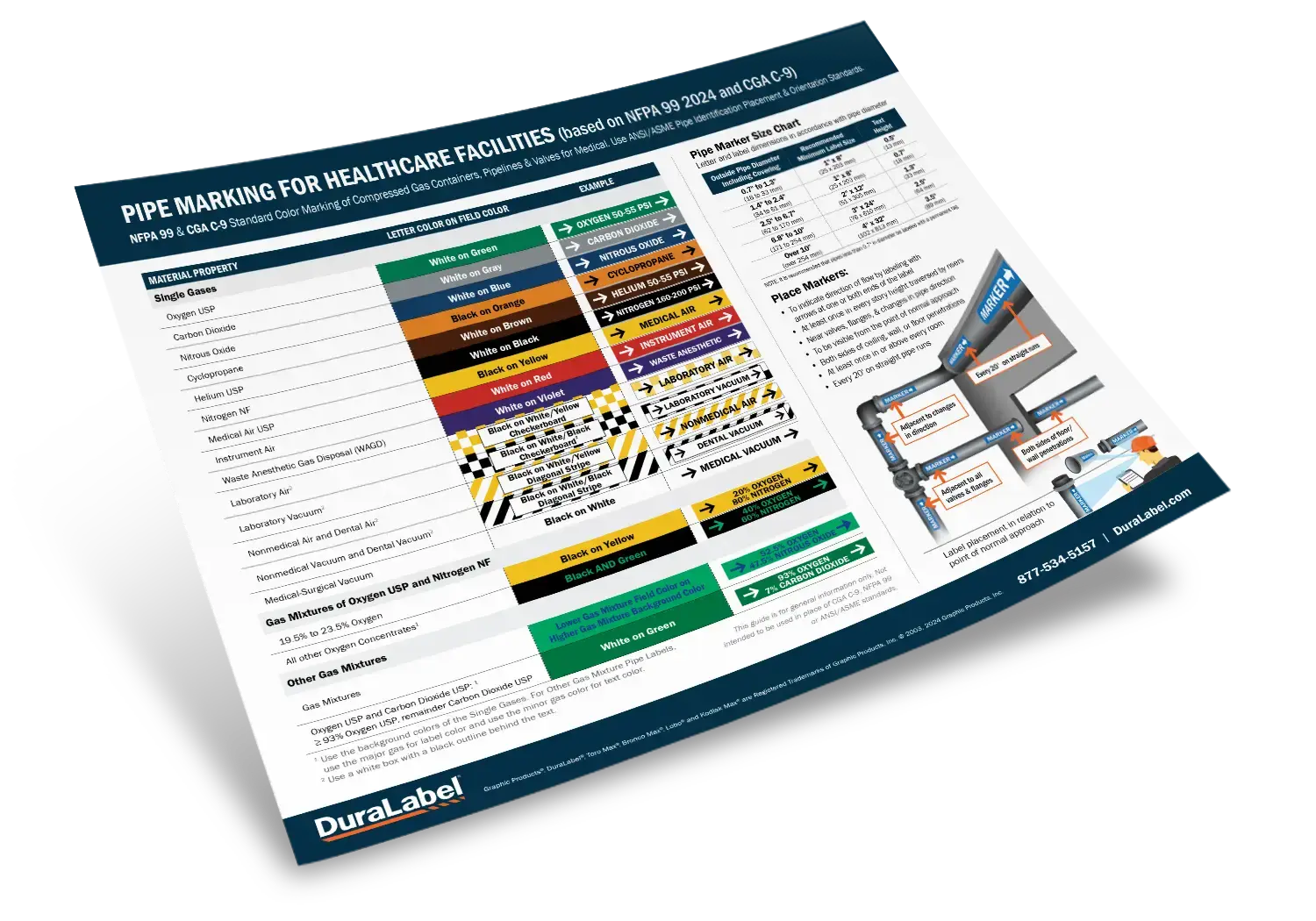 pipe-marking-wall-chart